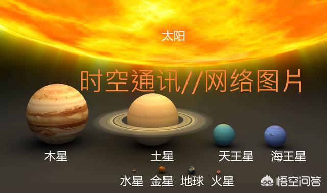 银河系有多大,在宇宙中算大星系吗834 / 作者:ttyn727 / 帖子ID:41930