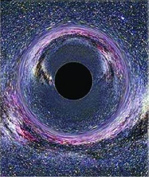 宇宙的孕育、诞生、膨胀、收缩、死亡循环，无，就是死亡、孕育期709 / 作者:zyby / 帖子ID:41955