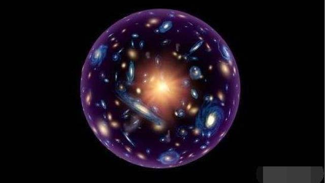 宇宙的孕育、诞生、膨胀、收缩、死亡循环，无，就是死亡、孕育期874 / 作者:zyby / 帖子ID:41955