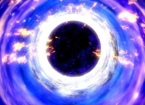 宇宙探索：宇宙中有多少黑洞？368 / 作者:bdlove / 帖子ID:41996
