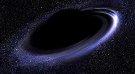 黑洞吞噬恒星通常需要多长时间？银河系中心黑洞每千年就吃个太阳529 / 作者:BIGBON / 帖子ID:42000
