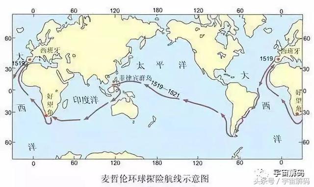 从古到今人类是如何描述宇宙的？142 / 作者:57830716 / 帖子ID:42032