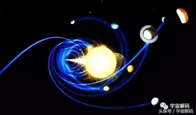 从古到今人类是如何描述宇宙的？374 / 作者:57830716 / 帖子ID:42032