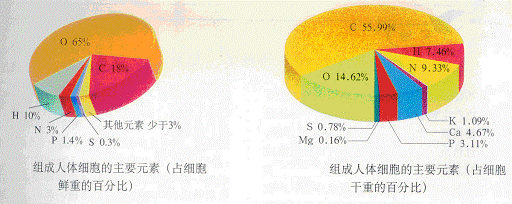为什么没有外星人通过太空旅行找到人类？693 / 作者:ovhmhmk / 帖子ID:42079