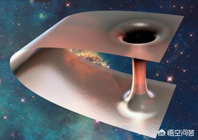 爱因斯坦相对论中，任何有质量的物体无法超过光速，那是否意味着人类无法太空旅行？对此你怎么看？731 / 作者:connie10591 / 帖子ID:42080
