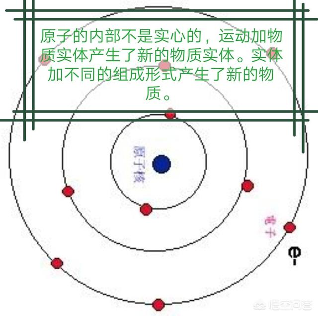 你认可：宇宙是人主观的产物、本质是一种错觉，离客观的宇宙（绝对的真理）太远吗？113 / 作者:123bfl / 帖子ID:42085