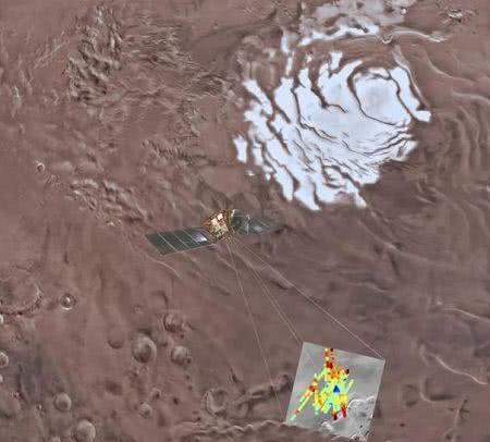 火星地下发现液体水、高分子氧，距离发现生命还有多远？640 / 作者:5674152 / 帖子ID:42094