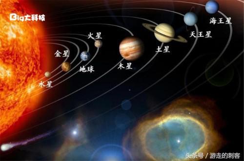 暗物质是什么？宇宙中真实存在吗？如果人类掌握暗物质会怎样？338 / 作者:nshukwrd / 帖子ID:42102