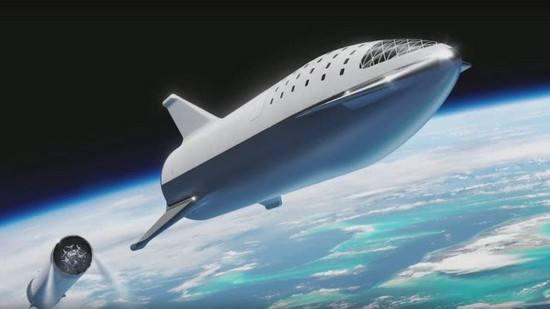 在宇宙中太空旅行的十种方法，哪个最实用？855 / 作者:keajoo / 帖子ID:42105