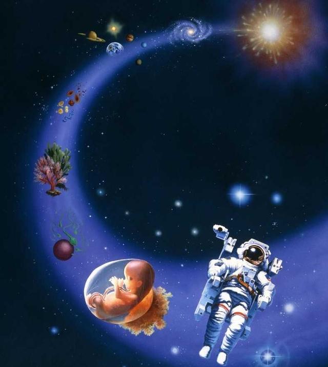人类基因百万年前或曾被修改，是外星人做的吗？45 / 作者:常务管理员 / 帖子ID:42107