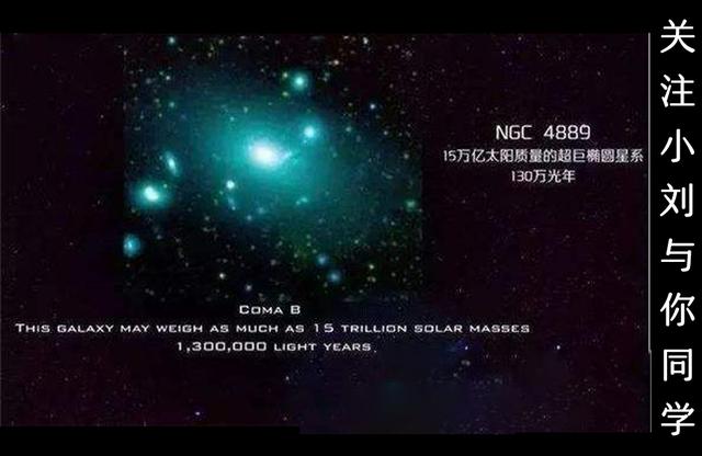 宇宙中“暗物质”的起源：是“平行世界”还是“高维空间”？138 / 作者:chenlei520 / 帖子ID:42108