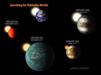 宇宙中最小的恒星,可能比行星还要小81 / 作者:闲不住a / 帖子ID:42121