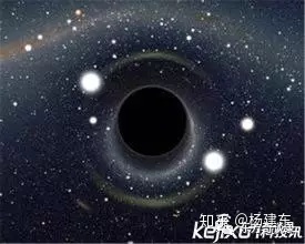 【原创】颠覆你的三观，外星文明60种类型！378 / 作者:wxj_300 / 帖子ID:42125
