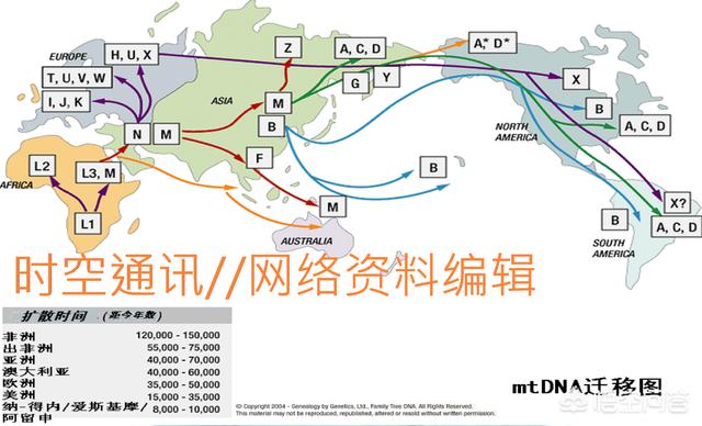 地球是外星人制造的一个生物实验场吗574 / 作者:GRcSXZPy / 帖子ID:42157