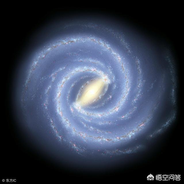 太阳系绕银河系转一圈要几年呢？718 / 作者:jzchzhfu / 帖子ID:42165