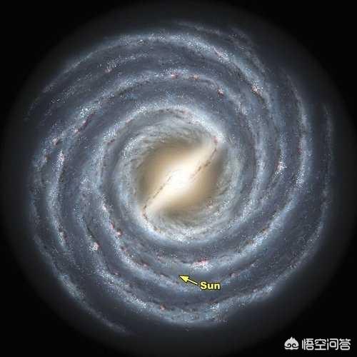 太阳系绕银河系转一圈要几年呢？380 / 作者:ovhmhmk / 帖子ID:42165