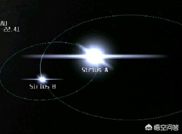 为什么太阳系的行星离太阳越近，其卫星越少呢？728 / 作者:xujiahui / 帖子ID:42190