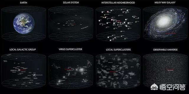 如果人可以永生，有人愿意离开地球用无限的时间去太空旅行吗？370 / 作者:nitenite / 帖子ID:42210