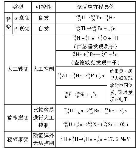 宇宙外面是什么？322 / 作者:6363 / 帖子ID:42220