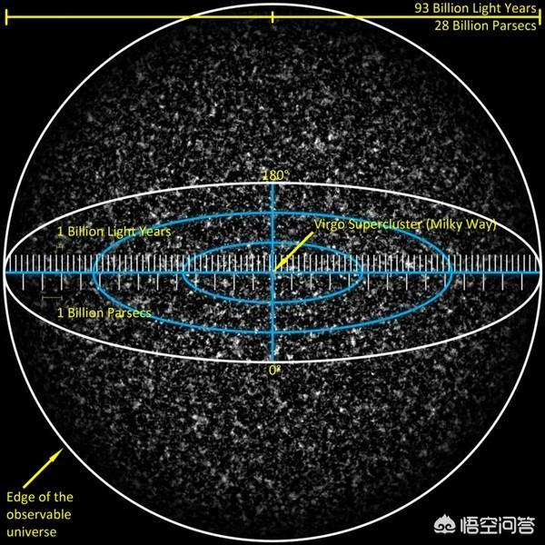 宇宙有边吗？46 / 作者:a四四 / 帖子ID:42223