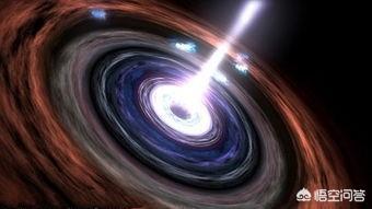 既然宇宙是由物质组成的，那么星球与星球之间的物质是什么？795 / 作者:xujiahui / 帖子ID:42245
