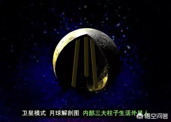 是什么原因让美俄30年都没敢再登月球？416 / 作者:gating / 帖子ID:42266