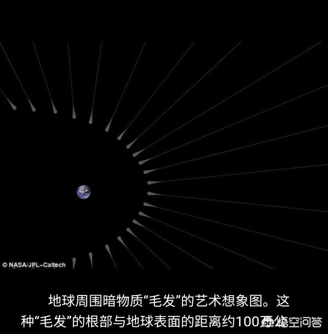 外星文明是不是时刻都在保护着地球和人类？564 / 作者:47971655 / 帖子ID:42272