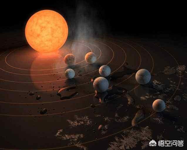 如果地球搬离太阳系，搬到哪里最合适？62 / 作者:pili3761 / 帖子ID:42273
