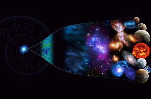 宇宙之前是上一个宇宙还是多元宇宙？151 / 作者:keajoo / 帖子ID:42299