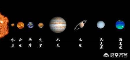 宇宙是怎么来的？793 / 作者:yehangdy / 帖子ID:42350