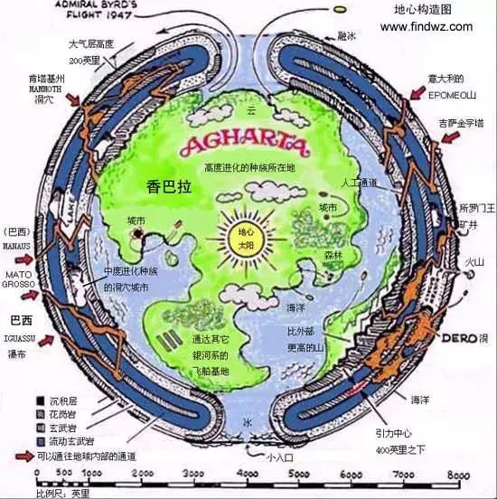 斯诺登称：地球地底世界有“地心人”？473 / 作者:光头人1 / 帖子ID:42353