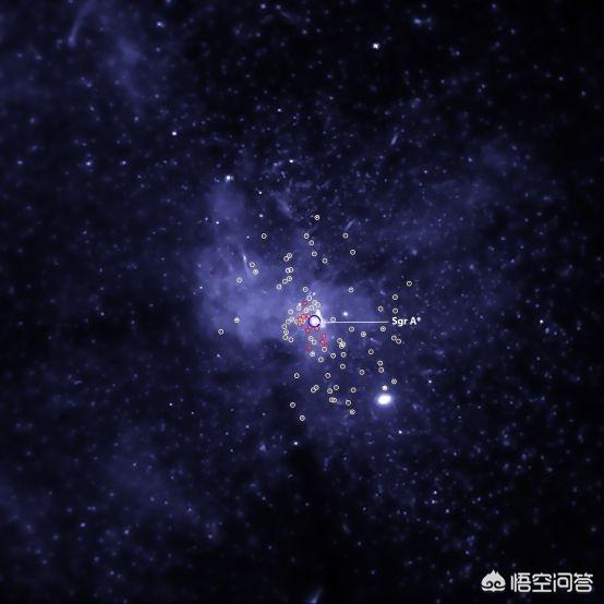 黑洞是如何形成的？397 / 作者:akmpswv / 帖子ID:42360