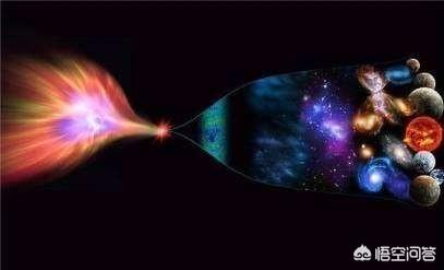 宇宙从何而来？239 / 作者:圆月小侠 / 帖子ID:42371