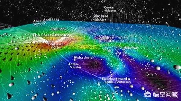 为什么地球悬在宇宙没有什么东西托住它，但是它掉不下去？147 / 作者:rynet / 帖子ID:42373