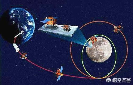 为什么地球悬在宇宙没有什么东西托住它，但是它掉不下去？818 / 作者:rynet / 帖子ID:42373