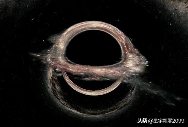 黑洞质量有多大？214 / 作者:wyo315 / 帖子ID:42376