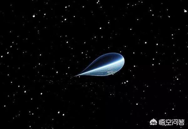 你认为宇宙高级文明观察过人类吗？有什么依据？825 / 作者:fabao / 帖子ID:42383