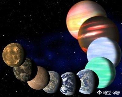 宇宙中有多少地球？578 / 作者:2zhitiger / 帖子ID:42393