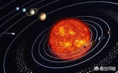 太阳系边上是什么星系？776 / 作者:vsCnfaOT / 帖子ID:42396