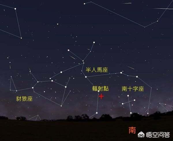 太阳系边上是什么星系？305 / 作者:wlQdodbj / 帖子ID:42396
