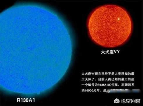 r136a1质量比部分黑洞还要大，为什么强大的引力没能阻止光的逃逸？574 / 作者:gating / 帖子ID:42405