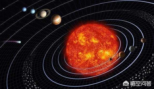 如果太阳消失，太阳系和地球会有什么变化？228 / 作者:discuznt / 帖子ID:42406