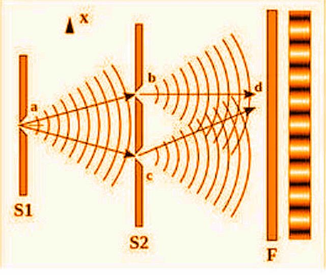 量子本身有意识,对人类意识隐瞒宇宙真像？102 / 作者:常务管理员 / 帖子ID:42417