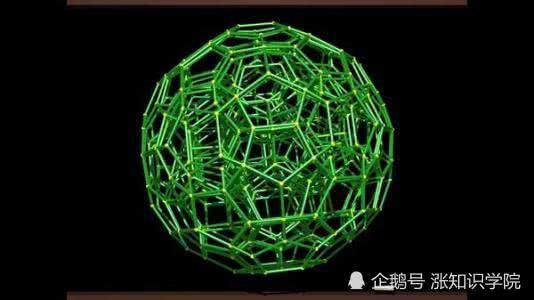 宇宙11维度时空，人类在第几层461 / 作者:静静的读你 / 帖子ID:42429