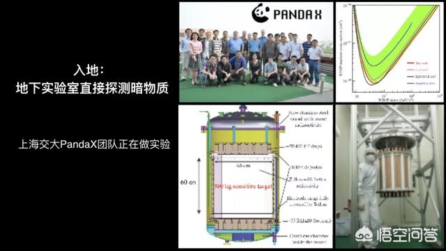 暗物质是什么？997 / 作者:誓约之剑 / 帖子ID:42438