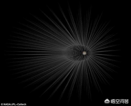 地球上有暗物质吗？712 / 作者:JczaEZNv / 帖子ID:42439