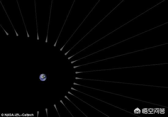 地球上有暗物质吗？623 / 作者:JczaEZNv / 帖子ID:42439