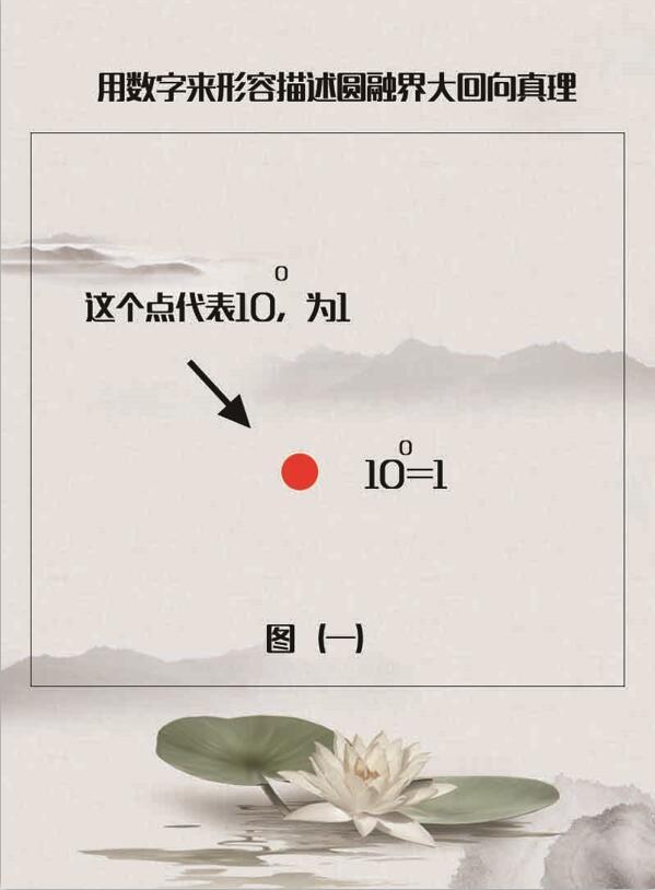 地球上有暗物质吗？885 / 作者:discuznt / 帖子ID:42439