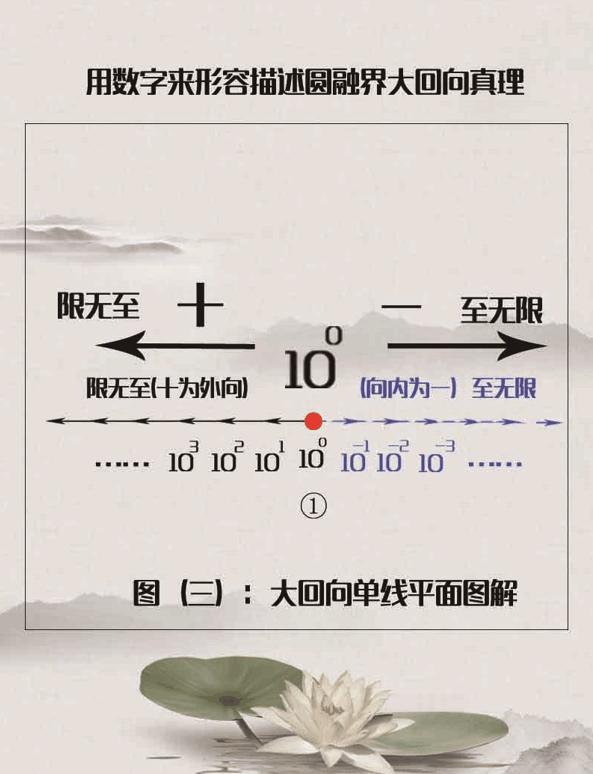 地球上有暗物质吗？257 / 作者:discuznt / 帖子ID:42439