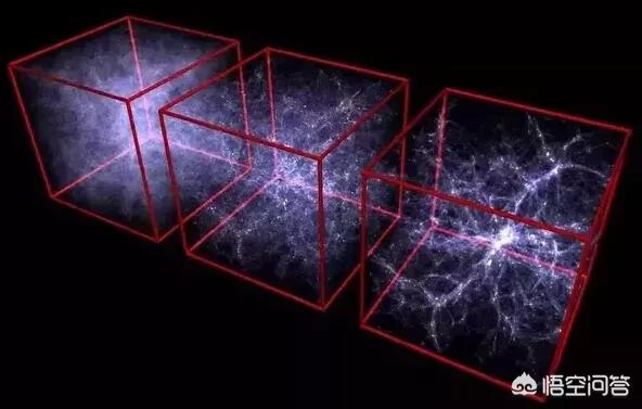 暗物质和暗能量真的存在吗？266 / 作者:kgd520 / 帖子ID:42451